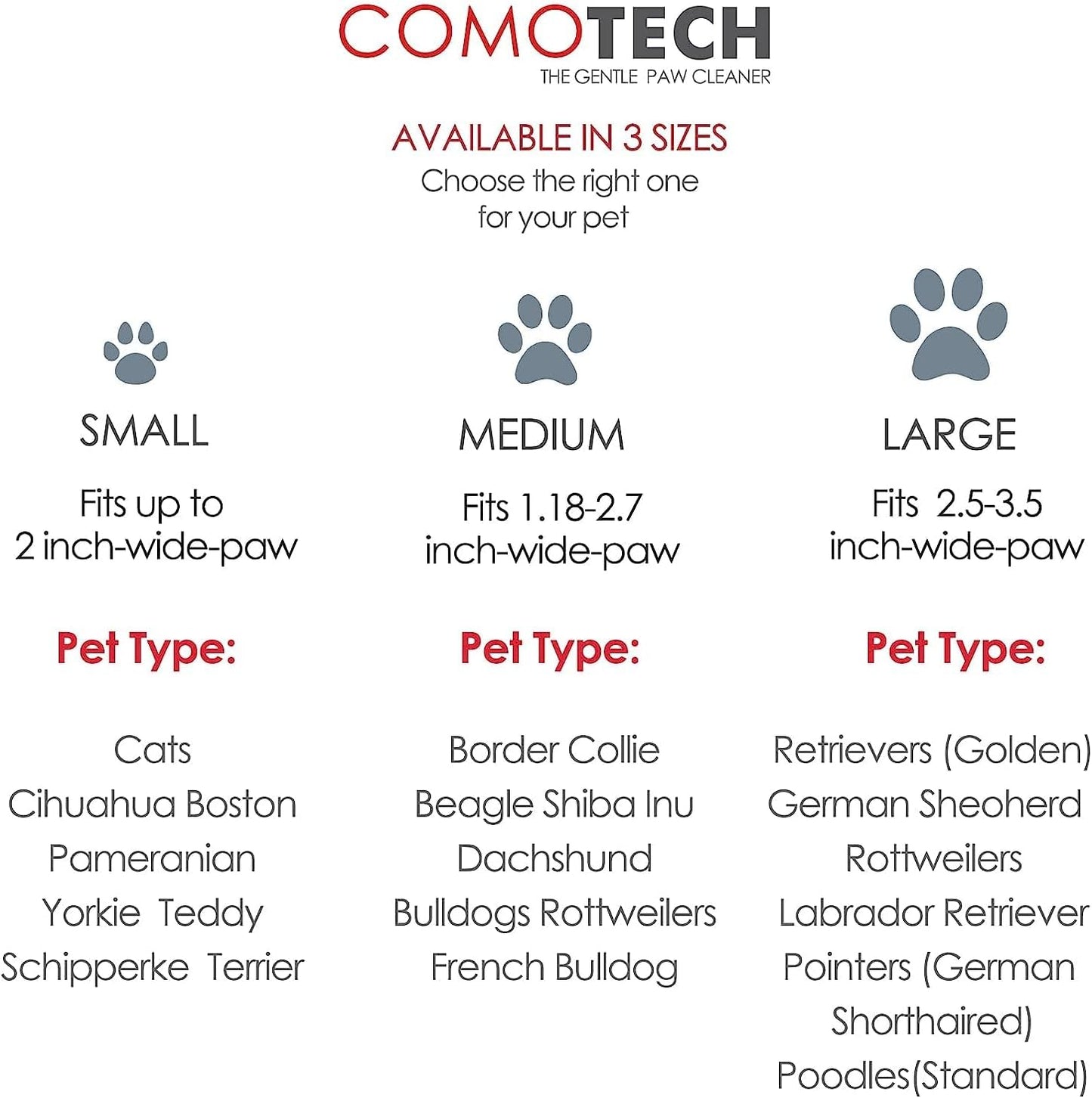 Professional 7 in 1 Dog Paw Cleaner for Dogs & Cats - Includes 1 Portable Paw Washer, 1 Bath Brush, 2 Dog Toothbrushes and 3 Absorbent Towels Note: Fits Paws 1.5 to 2.5 Inches Wide (Medium, Blue)