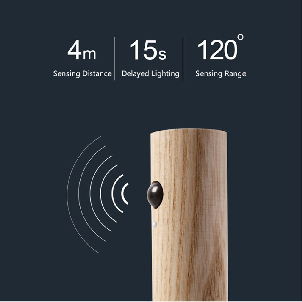 Magnetic Wood Motion Sensor Wall Light