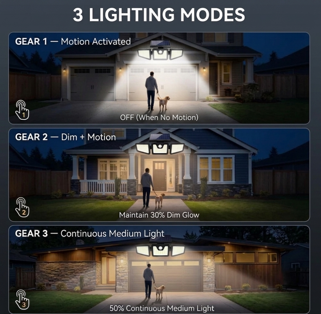 Lumon™ -  Motion-Sensor Solar Lighting