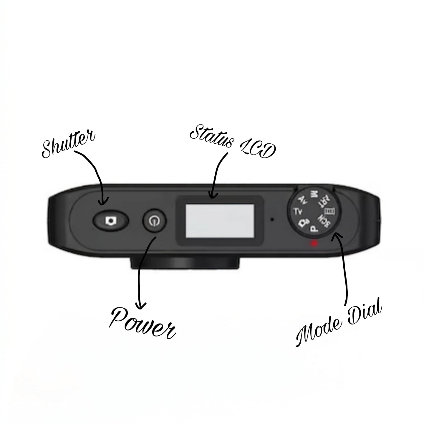 Lume™ 8-Mode Camera